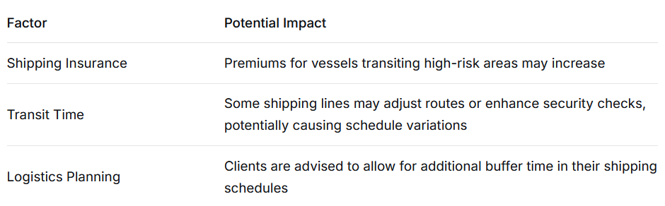 1774494729919693.png 图片.png